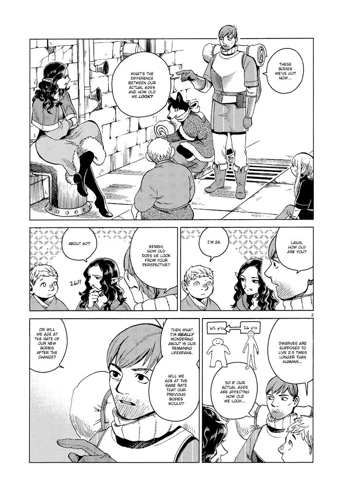 Delicious in Dungeon Chapter 51 image 03_optimized